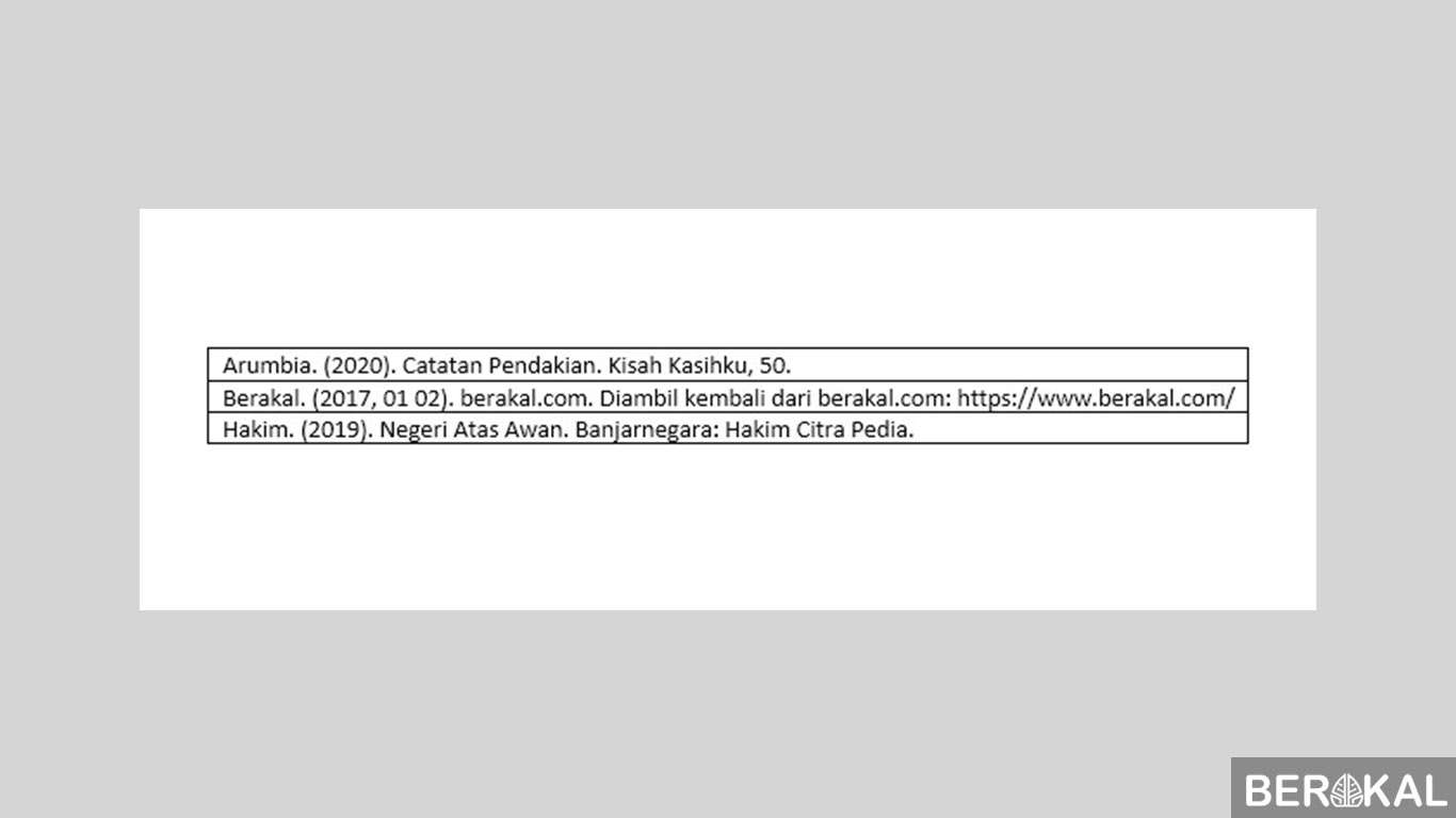 cara membuat daftar pustaka di microsoft word 2016 cara membuat daftar pustaka di microsoft word 2016