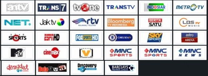 web resmi stasiun TV web resmi stasiun TV