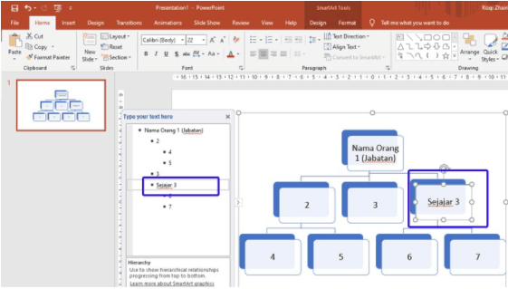 susunan jabatan susunan jabatan